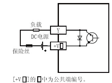 FX2N-16EYT-ESS/UL輸出回路接線 FX2N-16EYT-ESS/UL輸出回路接線