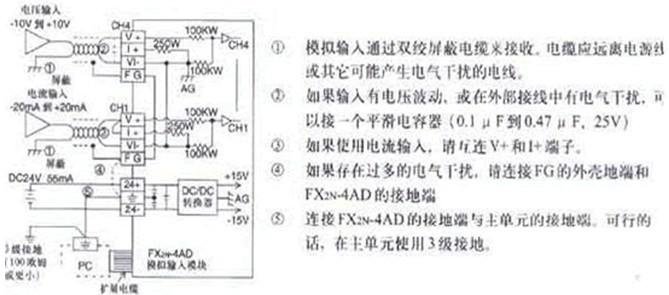 PLC FX2N-4AD配線圖 PLC FX2N-4AD配線圖